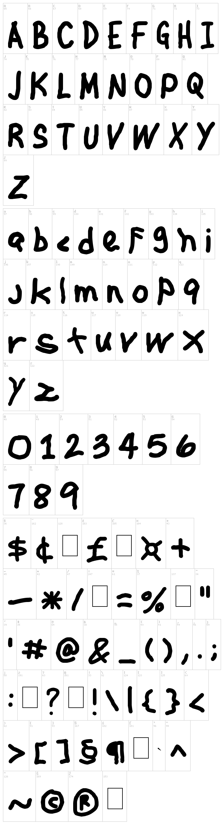 Jehzlau Concepts font map
